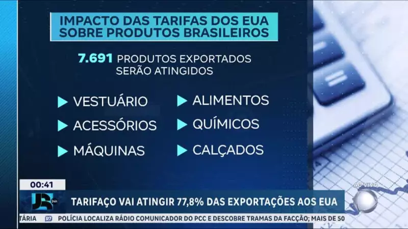 Tarifaço ameaça quase 80% das exportações brasileiras, revela estudo da CNI