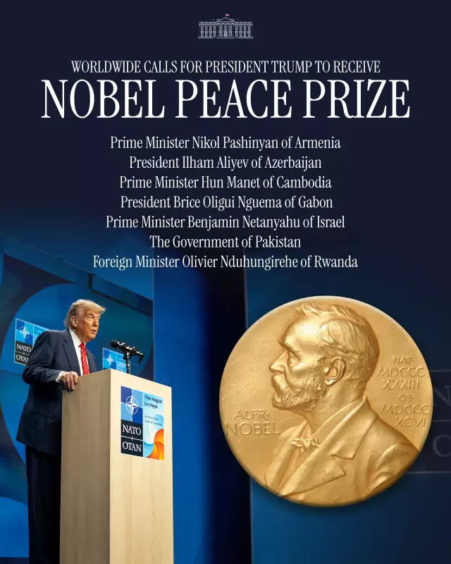 Trump indicado ao Nobel da Paz: o que está por trás da polêmica?