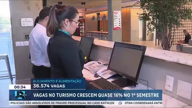 Turismo em alta: Brasil ganha 114 mil novas vagas de emprego no primeiro semestre de 2025