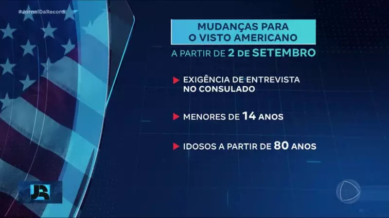 Visto Americano: Mudanças Radicais no Processo Chegam em Setembro — Saiba Tudo!