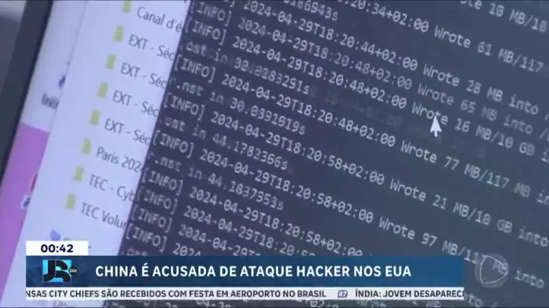 Ataque Cibernético Chinês Expõe Dados de Milhões de Americanos: O Que Se Sabe Até Agora