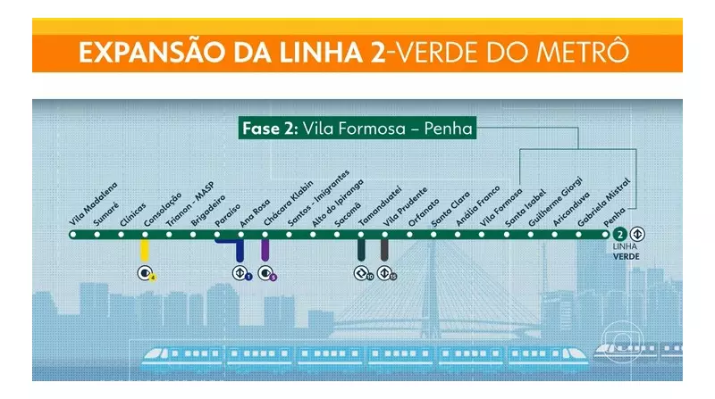 Obra do Metrô de SP em Risco: MP Pede Paralisação Imediata por Temor a Desabamento