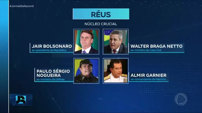 STF Julga Bolsonaro e Aliados por Tentativa de Golpe: Entenda o Processo Histórico