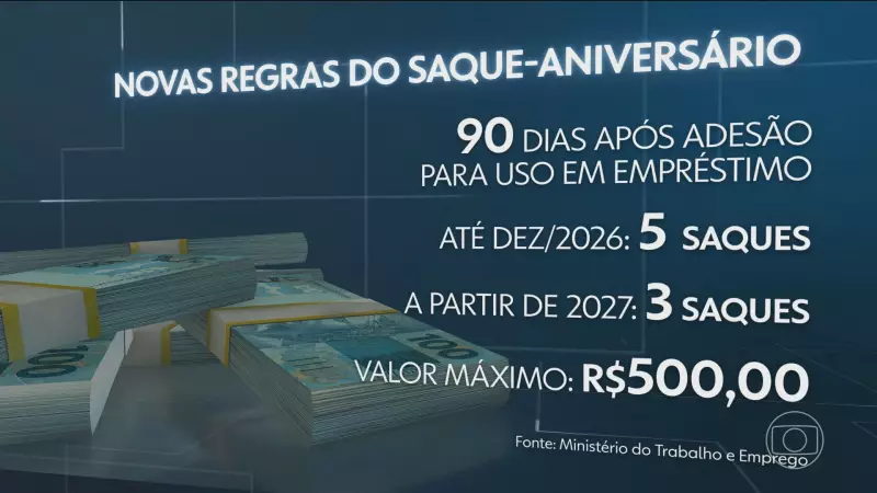 FGTS Saque-Aniversário: Novas Regras Limitam Antecipação e Afetam Milhões de Trabalhadores