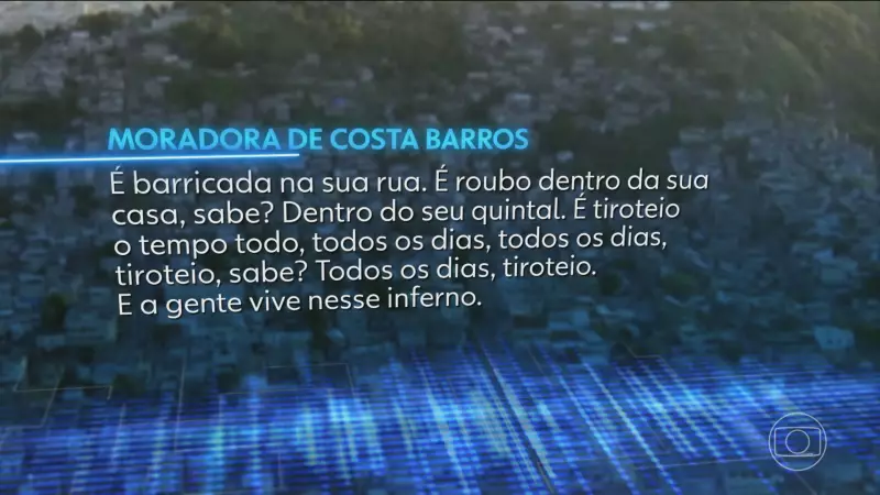 Inferno Diário: A Vida sob o Domínio do Crime Organizado nas Comunidades do Brasil
