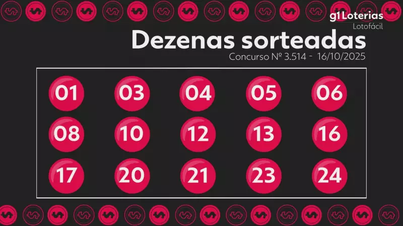 Lotofácil 3514: Confira os Números Sorteados e Descubra se Há Ganhadores do Prêmio Milionário