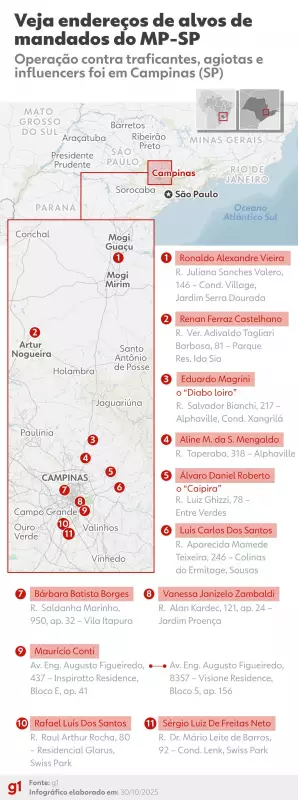 Operação desvenda esquema de lavagem do PCC: conheça os apelidos 'Mijão', 'Dragão' e 'Diabo Loiro'