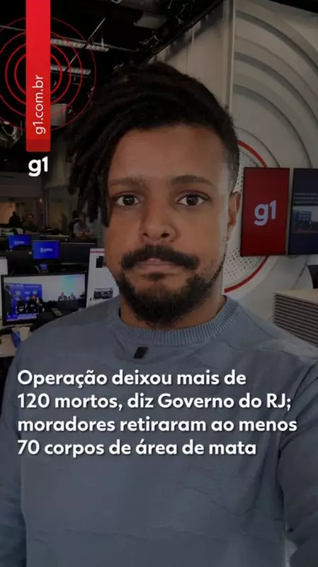 Operação no Rio: Ação Policial Mais Letal do Brasil em 2025 Revela Dados Chocantes