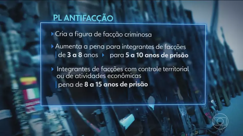 Penas Mais Severas: Governo Propõe Lei para Combater Crime Organizado no Brasil