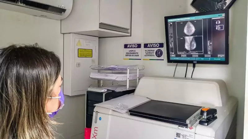 Saúde da Mulher em Movimento: Unidades Móveis Mudam de Endereço em Manaus