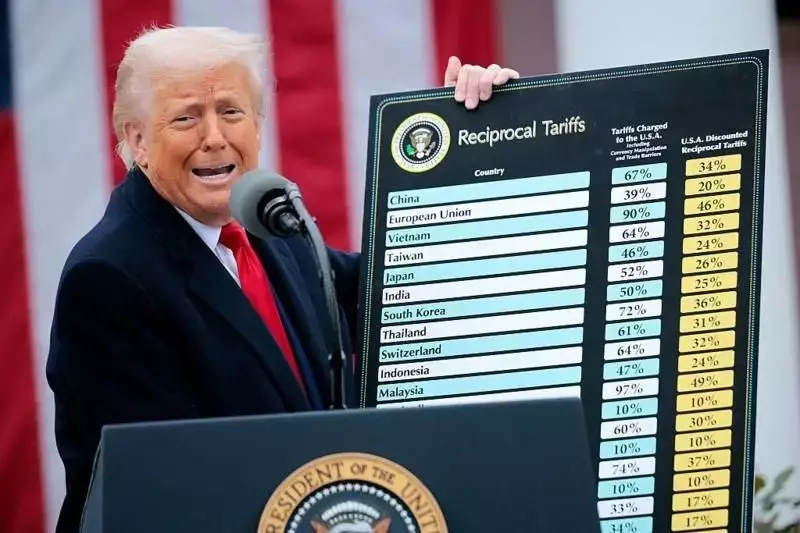 Trump Anuncia Tarifas Contra o Canadá e Abala Relações Comerciais