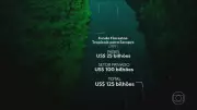 Banco Mundial Assume Gestão de Fundo Bilionário para Proteger Amazônia na COP30