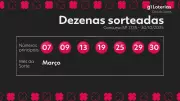 Dia de Sorte: Confira os Números Sorteados no Concurso 1135 e Veja se Ficou Milionário!
