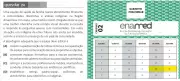 ENEM 2025: Questão sobre comunidades ribeirinhas gera polêmica e divide especialistas