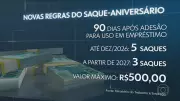 FGTS Saque-Aniversário: Novas Regras Limitam Antecipação e Afetam Milhões de Trabalhadores