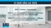 IPTU em São Paulo: Câmara aprova teto de 10% para aumento anual de impostos