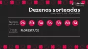 Time do Coração Sorteado! Confira os Números da Timemania do Concurso 2314