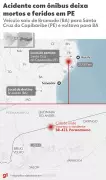 Tragédia na BR-104: Ônibus fazia viagem de 27 horas da Bahia a PE quando tombou na volta