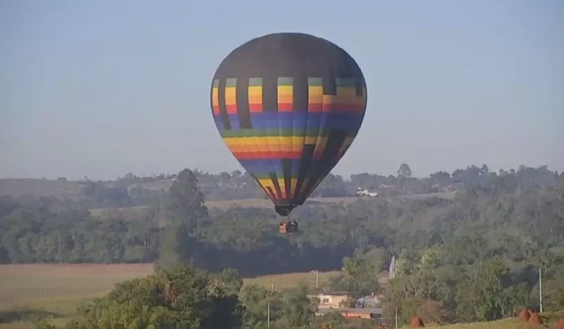 Balonismo no Brasil Ganha Novas Regras: Entenda as Mudanças que Agilizam o Setor