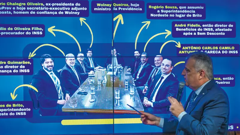 CPI do INSS Travada: Como a Bancada Governista se Tornou o Maior Obstáculo da Investigação