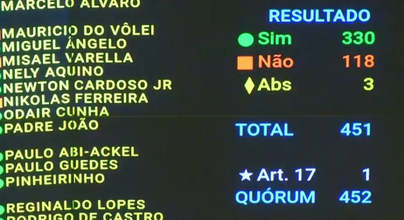 Streaming Sob Controle: Câmara Aprova Regulamentação e Define Nova Era para Plataformas no Brasil