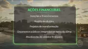 COP30: Presidência Brasileira Anuncia Plano Bilionário para Financiar Ação Climática nos Países Pobres