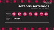 Dia de Sorte 1155: Prêmio acumula em R$ 2,5 milhões; veja números