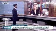 Prévia da inflação recua para 0,20% em janeiro, mesmo com alta em higiene e planos de saúde