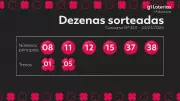 Resultado da +Milionária: prêmio acumula em R$ 19 milhões no concurso 323