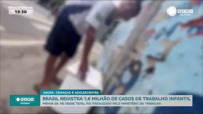 Brasil tem 1,6 milhão de crianças em trabalho infantil, com menos de 1% fiscalizado