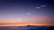 Alinhamento Planetário Raro: Seis Planetas Visíveis no Céu em Fevereiro