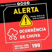 Defesa Civil alerta para chuva forte em BH e risco geológico em Minas Gerais