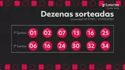 Dupla Sena: Concurso 2930 não tem ganhador da faixa principal; prêmio acumula