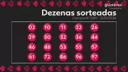 Lotomania acumula em R$ 6 milhões após ninguém acertar os 20 números no concurso 2891