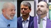 Política 2026: Lula, Tarcísio e Eduardo Bolsonaro lideram cenário com campanhas performáticas