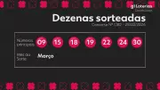 Resultado da Dia de Sorte: prêmio de R$ 900 mil acumula após ninguém acertar 7 números