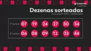 Resultado da Dupla Sena: prêmio de R$ 2,5 milhões acumula no concurso 2927