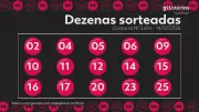 Resultado da Lotofácil: Concurso 3614 tem três ganhadores e prêmio de R$ 571 mil
