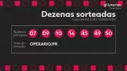 Resultado da Timemania: Ninguém acerta os 7 números e prêmio acumula em R$ 5,1 milhões