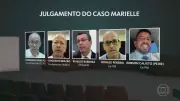 STF inicia julgamento histórico dos acusados de mandar matar Marielle Franco e Anderson Gomes