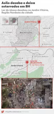 Desabamento de asilo em BH: bombeiros resgatam idoso com vida; 6 mortos e 6 desaparecidos