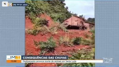 Deslizamento de terra devasta zona rural de Santa Luzia, no Maranhão, após fortes chuvas
