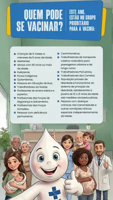 Dia D da Gripe: Cidades do Sul de Minas iniciam mutirão de vacinação contra influenza