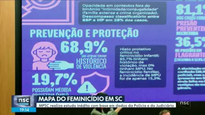 NSC Notícias de Santa Catarina: Resumo dos Principais Fatos de 30 de Março de 2026
