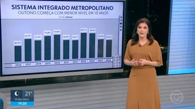 Outono começa com menor nível de abastecimento em SP desde 2017, alerta Sabesp