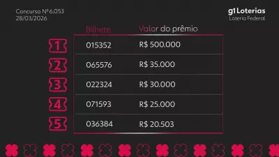 Resultado da Loteria Federal: confira os ganhadores do concurso 6053 deste sábado