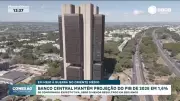 Banco Central mantém projeção do PIB de 2026 em 1,6%, menor resultado em seis anos