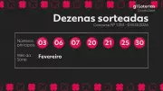 Dia de Sorte: prêmio de R$ 1,2 milhão acumula após ninguém acertar as 7 dezenas