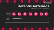 Dia de Sorte: Prêmio de R$ 3,2 Milhões Acumula no Concurso 1188; Veja Números