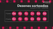 Dupla Sena: Concurso 2937 não tem ganhador do prêmio principal; acumulado supera R$ 5 milhões